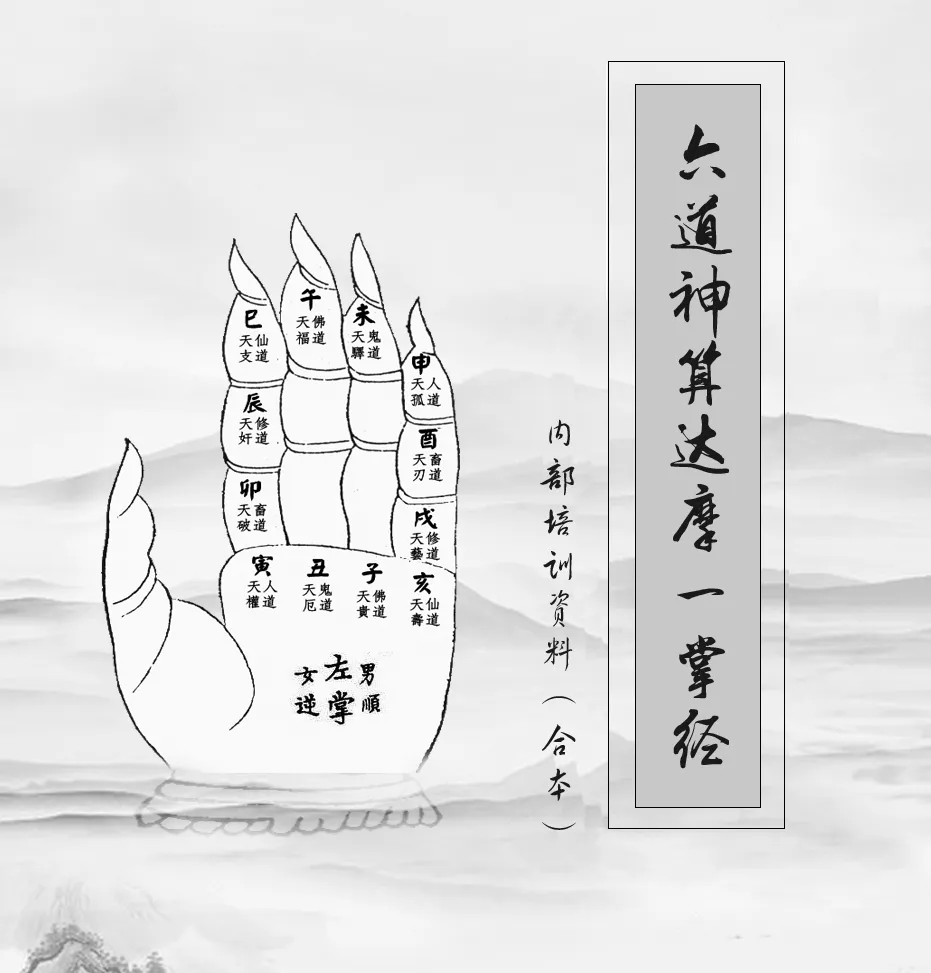 中医资料分享直播《达摩通关术》第1期