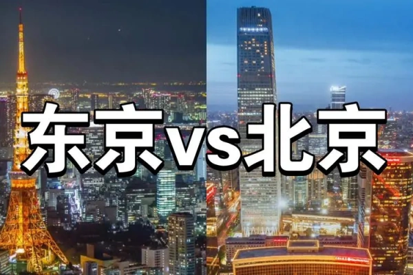 今日头条城市对比赛道最新玩法天生自带城市流量