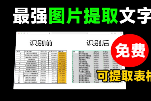 最强OCR图片提取文字工具支持图片提取表格手写体识别等效果强大免费使用